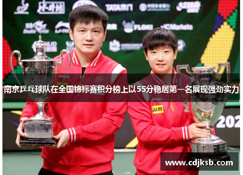 南京乒乓球队在全国锦标赛积分榜上以55分稳居第一名展现强劲实力