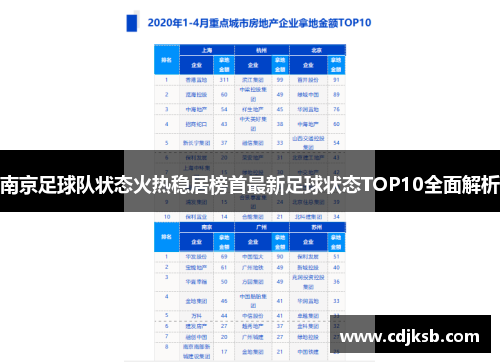 南京足球队状态火热稳居榜首最新足球状态TOP10全面解析