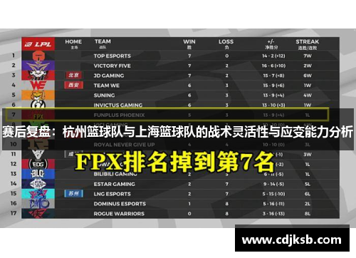 赛后复盘：杭州篮球队与上海篮球队的战术灵活性与应变能力分析